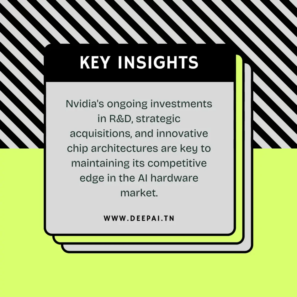 Nvidia's Strategic Initiatives and Technology Development